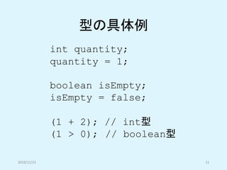 型の具体例
2019/11/23 11
int quantity;
quantity = 1;
boolean isEmpty;
isEmpty = false;
(1 + 2); // int型
(1 > 0); // boolean型
 