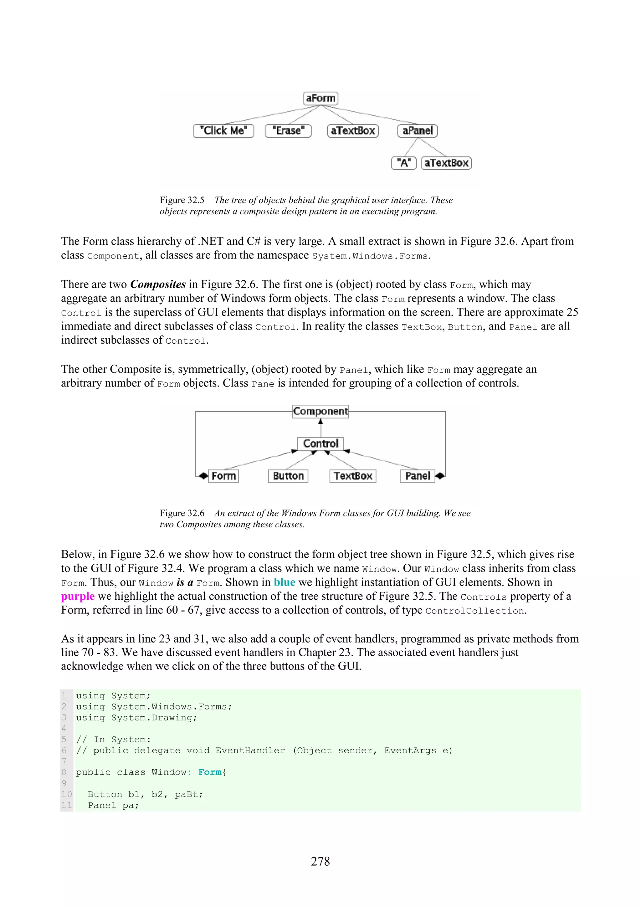 278 Figure 32.5 The tree of objects behind the graphical user interface. These objects represents a composite design pattern in an executing program. The Form class hierarchy of .NET and C# is very large. A small extract is shown in Figure 32.6. Apart from class Component, all classes are from the namespace System.Windows.Forms. There are two Composites in Figure 32.6. The first one is (object) rooted by class Form, which may aggregate an arbitrary number of Windows form objects. The class Form represents a window. The class Control is the superclass of GUI elements that displays information on the screen. There are approximate 25 immediate and direct subclasses of class Control. In reality the classes TextBox, Button, and Panel are all indirect subclasses of Control. The other Composite is, symmetrically, (object) rooted by Panel, which like Form may aggregate an arbitrary number of Form objects. Class Pane is intended for grouping of a collection of controls. Figure 32.6 An extract of the Windows Form classes for GUI building. We see two Composites among these classes. Below, in Figure 32.6 we show how to construct the form object tree shown in Figure 32.5, which gives rise to the GUI of Figure 32.4. We program a class which we name Window. Our Window class inherits from class Form. Thus, our Window is a Form. Shown in blue we highlight instantiation of GUI elements. Shown in purple we highlight the actual construction of the tree structure of Figure 32.5. The Controls property of a Form, referred in line 60 - 67, give access to a collection of controls, of type ControlCollection. As it appears in line 23 and 31, we also add a couple of event handlers, programmed as private methods from line 70 - 83. We have discussed event handlers in Chapter 23. The associated event handlers just acknowledge when we click on of the three buttons of the GUI. 1 2 3 4 5 6 7 8 9 10 11 using System; using System.Windows.Forms; using System.Drawing; // In System: // public delegate void EventHandler (Object sender, EventArgs e) public class Window: Form{ Button b1, b2, paBt; Panel pa; 