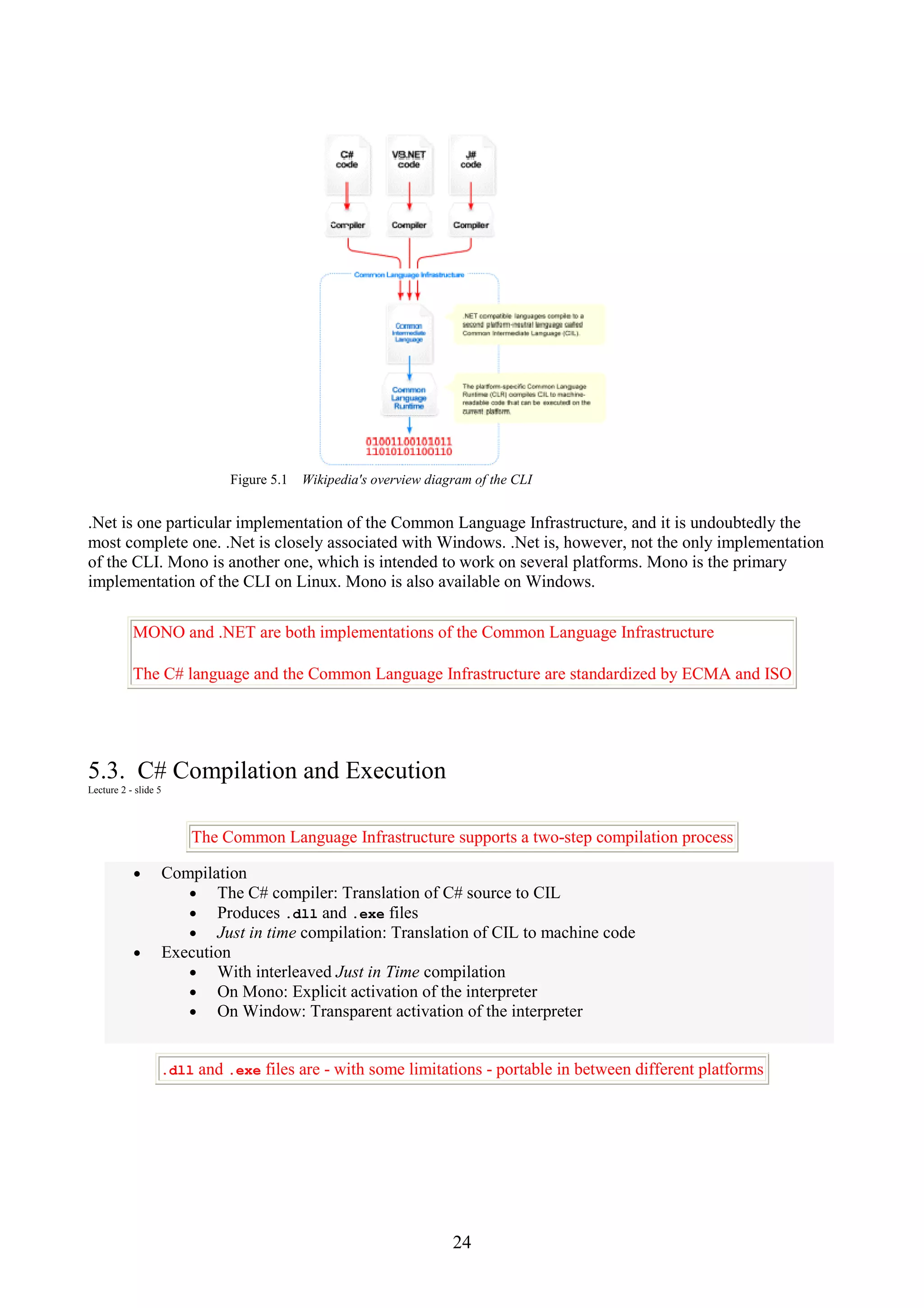 24 Figure 5.1 Wikipedia's overview diagram of the CLI .Net is one particular implementation of the Common Language Infrastructure, and it is undoubtedly the most complete one. .Net is closely associated with Windows. .Net is, however, not the only implementation of the CLI. Mono is another one, which is intended to work on several platforms. Mono is the primary implementation of the CLI on Linux. Mono is also available on Windows. MONO and .NET are both implementations of the Common Language Infrastructure The C# language and the Common Language Infrastructure are standardized by ECMA and ISO 5.3. C# Compilation and Execution Lecture 2 - slide 5 The Common Language Infrastructure supports a two-step compilation process • Compilation • The C# compiler: Translation of C# source to CIL • Produces .dll and .exe files • Just in time compilation: Translation of CIL to machine code • Execution • With interleaved Just in Time compilation • On Mono: Explicit activation of the interpreter • On Window: Transparent activation of the interpreter .dll and .exe files are - with some limitations - portable in between different platforms 
