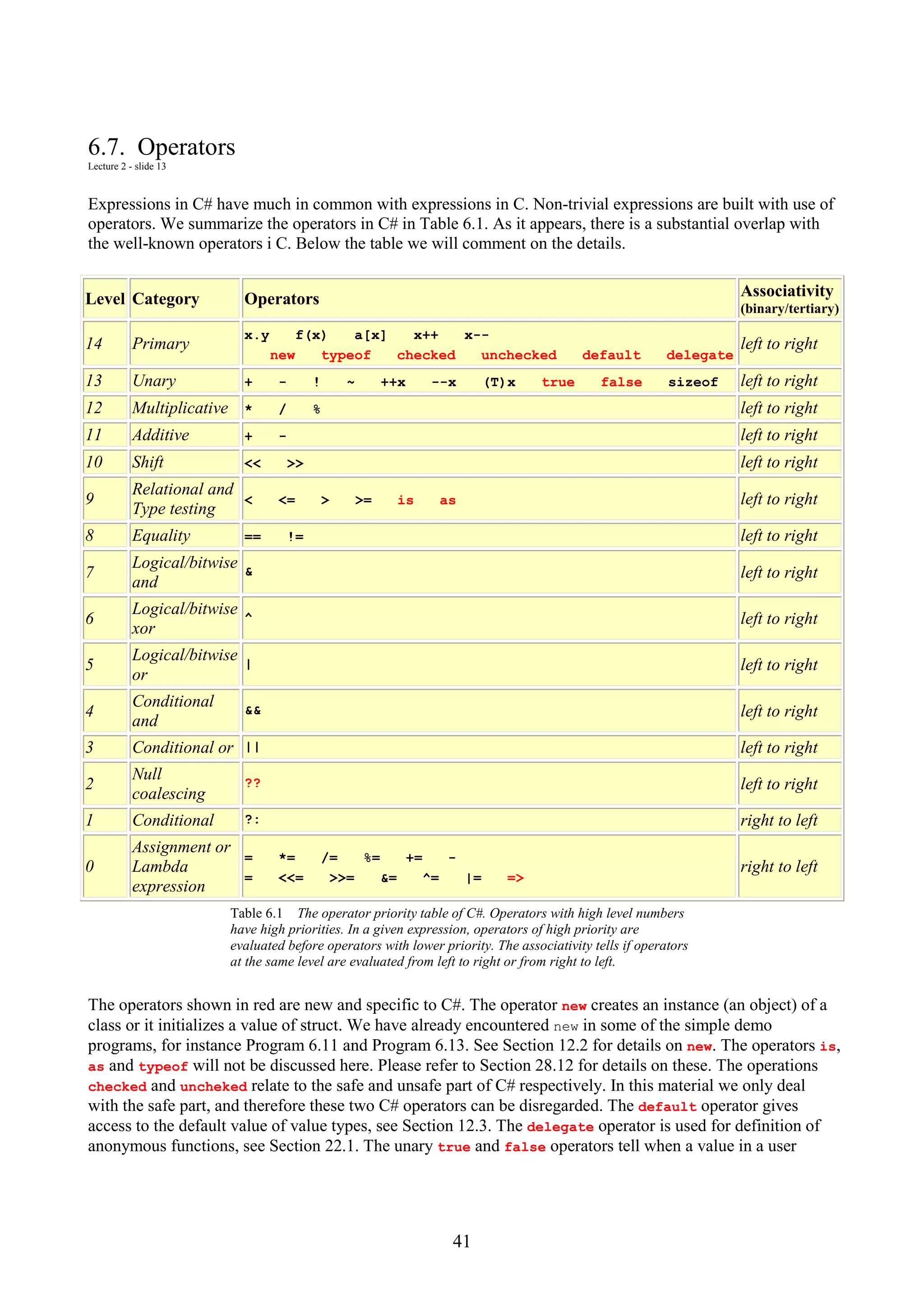 41 6.7. Operators Lecture 2 - slide 13 Expressions in C# have much in common with expressions in C. Non-trivial expressions are built with use of operators. We summarize the operators in C# in Table 6.1. As it appears, there is a substantial overlap with the well-known operators i C. Below the table we will comment on the details. Level Category Operators Associativity (binary/tertiary) 14 Primary x.y f(x) a[x] x++ x-- new typeof checked unchecked default delegate left to right 13 Unary + - ! ~ ++x --x (T)x true false sizeof left to right 12 Multiplicative * / % left to right 11 Additive + - left to right 10 Shift << >> left to right 9 Relational and Type testing < <= > >= is as left to right 8 Equality == != left to right 7 Logical/bitwise and & left to right 6 Logical/bitwise xor ^ left to right 5 Logical/bitwise or | left to right 4 Conditional and && left to right 3 Conditional or || left to right 2 Null coalescing ?? left to right 1 Conditional ?: right to left 0 Assignment or Lambda expression = *= /= %= += - = <<= >>= &= ^= |= => right to left Table 6.1 The operator priority table of C#. Operators with high level numbers have high priorities. In a given expression, operators of high priority are evaluated before operators with lower priority. The associativity tells if operators at the same level are evaluated from left to right or from right to left. The operators shown in red are new and specific to C#. The operator new creates an instance (an object) of a class or it initializes a value of struct. We have already encountered new in some of the simple demo programs, for instance Program 6.11 and Program 6.13. See Section 12.2 for details on new. The operators is, as and typeof will not be discussed here. Please refer to Section 28.12 for details on these. The operations checked and uncheked relate to the safe and unsafe part of C# respectively. In this material we only deal with the safe part, and therefore these two C# operators can be disregarded. The default operator gives access to the default value of value types, see Section 12.3. The delegate operator is used for definition of anonymous functions, see Section 22.1. The unary true and false operators tell when a value in a user 