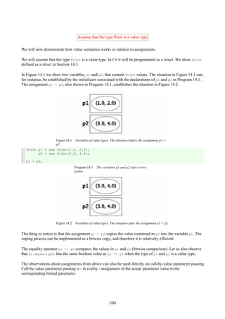 104
Assume that the type Point is a value type
We will now demonstrate how value semantics works in relation to assignments.
We will assume that the type Point is a value type. In C# it will be programmed as a struct. We show Point
defined as a struct in Section 14.3.
In Figure 14.1 we show two variables, p1 and p2, that contain Point values. The situation in Figure 14.1 can,
for instance, be established by the initializers associated with the declarations of p1 and p2 in Program 14.1 .
The assignment p1 = p2, also shown in Program 14.1, establishes the situation in Figure 14.2.
Figure 14.1 Variables of value types. The situation before the assignment p1 =
p2.
1
2
3
4
Point p1 = new Point(1.0, 2.0),
p2 = new Point(3.0, 4.0);
p1 = p2;
Program 14.1 The variables p1 and p2 refer to two
points.
Figure 14.2 Variables of value types. The situation after the assignment p1 = p2.
The thing to notice is that the assignment p1 = p2 copies the value contained in p2 into the variable p1. The
coping process can be implemented as a bitwise copy, and therefore it is relatively efficient.
The equality operator p1 == p2 compares the values in p1 and p2 (bitwise comparison). Let us also observe
that p1.Equals(p2) has the same boolean value as p1 == p2 when the type of p1 and p2 is a value type.
The observations about assignments from above can also be used directly on call-by-value parameter passing.
Call-by-value parameter passing is - in reality - assignment of the actual parameter value to the
corresponding formal parameter.
 
