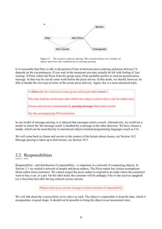 8
Figure 2.1 The scenario of pizza ordering. The scenario focuses on a number of
objects (persons) who communicate by message passing.
Is it reasonable that Peter is idle in the period of time in between pizza ordering and pizza delivery? It
depends on the circumstances. If you wait in the restaurant you may actually be left with feeling of 'just
waiting'. If Peter orders the Pizza from his group room, Peter probably prefers to send an asynchronous
message. In that way he can do some work before the pizza arrives. In this mode, we should, however, be
able to handle the interrupt in terms of the actual pizza delivery. Again, this is a more advanced topic.
A client asks for a service at some given service provider (server ).
This may lead the service provider (which now plays a client role) to ask for subservices
Clients and servers communicate by passing messages that return results
Try the accompanying SVG animation
In our model of message passing, it is inherent that messages return a result. Alternatively, we could use a
model in which the 'the message result' is handled by a message in the other direction. We have chosen a
model, which can be used directly in mainstream object-oriented programming languages (such as C#).
We will come back to clients and servers in the context of the lecture about classes, see Section 10.2.
Message passing is taken up in that lecture, see Section 10.3.
2.2. Responsibilities
Lecture 1 - slide 8
Responsibility - and distribution of responsibility - is important in a network of cooperating objects. In
Section 2.1 we studied a network of people and pizza makers. The Pizza maker has certain assumptions
about orders from customers. We cannot expect the pizza maker to respond to an order where the customers
want to buy a car, or a pet. On the other hand, the customer will be unhappy if he or she receives spaghetti
(or a chocolate bar) after having ordered a pizza calzone.
Objects that act as servers manage a certain amount of responsibility
We will talk about the responsibility of an object as such. The object is responsible to keep the data, which it
encapsulates, in good shape. It should not be possible to bring the object in an inconsistent state.
 
