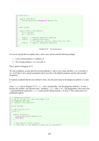 287
12
13
14
15
16
17
18
19
20
21
22
23
24
25
26
27
28
29
30
class B: A {
public void M2(){
Console.WriteLine("Dangerous Method 2");
}
}
class Client{
public static void Main(){
A a = new B();
B b = new B();
a.M1(); // Nothing dangerous expected
// a.M2(); // Compile-time error
// 'A' does not contain a definition for 'M2'
b.M2(); // Expects dangerous operation
}
}
Program 32.16 The initial program.
Let us now assume that we replace class A with a new version with the following changes:
1. A new virtual method M2 is added to A.
2. The existing method M1 in A now calls M2
This is shown in Program 32.17.
We will, in addition, assume that all involved methods (M1 and M2) are virtual, and that M2 in B overrides M2
in A. In C# this is not a natural assumption, but in Java this is the default semantics (and the only possible
semantics).
It is purely accidental that the new method in class A has the same name as the dangerous method M2 in class
B.
In the Client class in Program 32.17 a.M1() will - unexpectedly - call the dangerous method M2 in class B,
because the variable a has dynamic type B. Similarly, a.M2() calls M2 in B. The programmer, who wrote class
A, expected that the expression a.M1() would call the sibling method M2 in class A! This could come as an
unpleasant surprise.
1
2
3
4
5
6
7
8
9
10
11
12
13
14
15
16
17
// Dangerous program.
// M2 is virtual in A and overridden in B.
// Compiles and runs
// Default Java semantics.
using System;
// New version of A
class A {
public void M1(){
Console.WriteLine("Method 1");
this.M2();
}
// New method in this version.
// Same name as the dangerous operation in subclass B
 