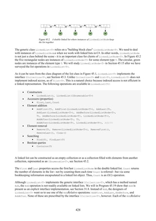 428
Figure 45.2 A double linked list where instances of LinkedListNode keep
the list together
The generic class LinkedList<T> relies on a "building block class" LinkedListNode<T>. We need to deal
with instances of LinkedListNodes when we work with linked lists in C#. In other words, LinkedListNode
is not just a class behind the scene - it is an important class for clients of LinkedListNode<T>. In Figure 45.2
the five rectangular nodes are instances of LinkedListNode<T> for some element type T. The circular, green
nodes are instances of the element type T. We will study LinkedListNode<T> in Section 45.15 after we have
surveyed the list operations in LinkedList<T>.
As it can be seen from the class diagram of the list class in Figure 45.1, LinkedList<T> implements the
interface ICollection<T>, see Section 45.3. Unlike Collection<T> and List<T>, LinkedList<T> does not
implement indexed access, as of Ilist<T>. This is a natural choice because indexed access is not efficient in
a linked representation. The following operations are available in LinkedList<T>:
• Constructors
• LinkedList(), LinkedList(IEnumerable<T>)
• Accessors (properties)
• First, Last, Count
• Element addition
• AddFirst(T), AddFirst(LinkedListNode<T>), AddLast(T),
AddLast(LinkedListNode<T>), AddBefore(LinkedListNode<T>,
T), AddBefore(LinkedListNode<T>, LinkedListNode<T>),
AddAfter(LinkedListNode<T>, T),
AddAfter(LinkedListNode<T>, LinkedListNode<T>), Add(T)
• Element removal
• Remove(T), Remove(LinkedListNode<T>), RemoveFirst(),
RemoveLast(), Clear()
• Searching
• Find(T), FindLast(T)
• Boolean queries
• Contains(T)
A linked list can be constructed as an empty collection or as a collection filled with elements from another
collection, represented as an IEnumerable<T>, see Section 45.2.
The First and Last properties access the first/last LinkedListNode in the double linked list. Count returns
the number of elements in the list - not by counting them each time Count is referred - but via some
bookkeeping information encapsulated in a linked list object. Thus, Count is an O(1) operation.
Although LinkedList<T> implements the generic interface ICollection<T>, which has a method named
Add, the Add operation is not readily available on linked lists. We will in Program 45.19 show that Add is
present as an explicit interface implementation, see Section 31.8. Instead of Add, the designers of
LinkedList<T> want us to use one of the AddRelative operations: AddFirst, AddLast, AddBefore, and
AddAfter. None of these are prescribed by the interface ICollection<T>, however. Each of the AddRelative
 
