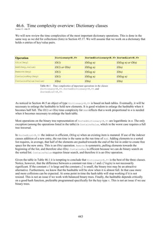 443
46.6. Time complexity overview: Dictionary classes
Lecture 12 - slide 29
We will now review the time complexities of the most important dictionary operations. This is done in the
same way as we did for collections (lists) in Section 45.17. We will assume that we work on a dictionary that
holds n entries of key/value pairs.
Operation Dictionary<K,V> SortedDictionary<K,V> SortedList<K,V>
this[key] O(1) O(log n) O(log n) or O(n)
Add(key,value) O(1) or O(n) O(log n) O(n)
Remove(key) O(1) O(log n) O(n)
ContainsKey(key) O(1) O(log n) O(log n)
ContainsValue(value) O(n) O(n) O(n)
Table 46.1 Time complexities of important operations in the classes
Dictionary<K,V>, SortedDictionary<K,V>, and
SortedList<K,V>.
As noticed in Section 46.5 an object of type Dictionary<K,V> is based on hash tables. Eventually, it will be
necessary to enlarge the hashtable to hold new elements. It is good wisdom to enlarge the hashtable when it
becomes half full. The O(1) or O(n) time complexity for Add reflects that a work proportional to n is needed
when it becomes necessary to enlarge the hash table.
Most operations on the binary tree representation of SortedDictionary<K,V> are logarithmic in n. The only
exception (among the operations listed in the table) is ContainsValue, which in the worst case requires a full
tree traversal.
In SortedList<K,V> the indexer is efficient, O(log n) when an existing item is mutated. If use of the indexer
causes addition of a new entry, the run time is the same as the run time of Add. Adding elements to a sorted
list requires, in average, that half of the elements are pushed towards the end of the list in order to create free
space for the new entry. This is an O(n) operation. Remove is symmetric, pulling elements towards the
beginning of the list, and therefore also O(n). ContainsKey is efficient because we can do binary search on
the sorted list. ContainsValue requires linear search, and therefore it is an O(n) operation.
Given the table in Table 46.1 it is tempting to conclude that Dictionary<K,V> is the best of the three classes.
Notice, however, that the difference between a constant run time c1 and c2 log(n) is not necessarily
significant. If the constant c1 is large and the constant c2 is small, the binary tree may be an attractive
alternative. Furthermore, we know that the hashtable will be slow when it is almost full. In that case more
and more collisions can be expected. At some point in time the hash table will stop working if it is not
resized. This is not an issue if we work with balanced binary trees. Finally, the hashtable depends critically
on a good hash function, preferable programmed specifically for the key type K. This is not an issue if we use
binary trees.
 