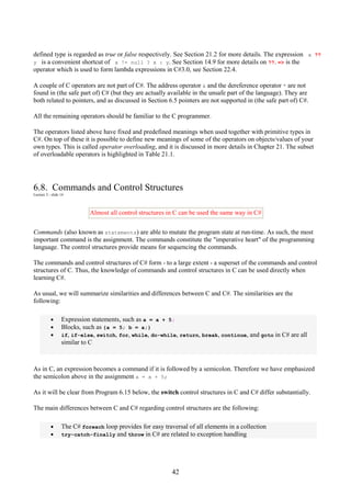42
defined type is regarded as true or false respectively. See Section 21.2 for more details. The expression x ??
y is a convenient shortcut of x != null ? x : y. See Section 14.9 for more details on ??. => is the
operator which is used to form lambda expressions in C#3.0, see Section 22.4.
A couple of C operators are not part of C#. The address operator & and the dereference operator * are not
found in (the safe part of) C# (but they are actually available in the unsafe part of the language). They are
both related to pointers, and as discussed in Section 6.5 pointers are not supported in (the safe part of) C#.
All the remaining operators should be familiar to the C programmer.
The operators listed above have fixed and predefined meanings when used together with primitive types in
C#. On top of these it is possible to define new meanings of some of the operators on objects/values of your
own types. This is called operator overloading, and it is discussed in more details in Chapter 21. The subset
of overloadable operators is highlighted in Table 21.1.
6.8. Commands and Control Structures
Lecture 2 - slide 14
Almost all control structures in C can be used the same way in C#
Commands (also known as statements) are able to mutate the program state at run-time. As such, the most
important command is the assignment. The commands constitute the "imperative heart" of the programming
language. The control structures provide means for sequencing the commands.
The commands and control structures of C# form - to a large extent - a superset of the commands and control
structures of C. Thus, the knowledge of commands and control structures in C can be used directly when
learning C#.
As usual, we will summarize similarities and differences between C and C#. The similarities are the
following:
• Expression statements, such as a = a + 5;
• Blocks, such as {a = 5; b = a;}
• if, if-else, switch, for, while, do-while, return, break, continue, and goto in C# are all
similar to C
As in C, an expression becomes a command if it is followed by a semicolon. Therefore we have emphasized
the semicolon above in the assignment a = a + 5;
As it will be clear from Program 6.15 below, the switch control structures in C and C# differ substantially.
The main differences between C and C# regarding control structures are the following:
• The C# foreach loop provides for easy traversal of all elements in a collection
• try-catch-finally and throw in C# are related to exception handling
 
