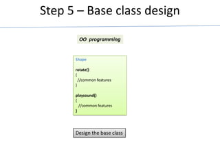 Object oriented-programming-vs-procedural-programming | PPT