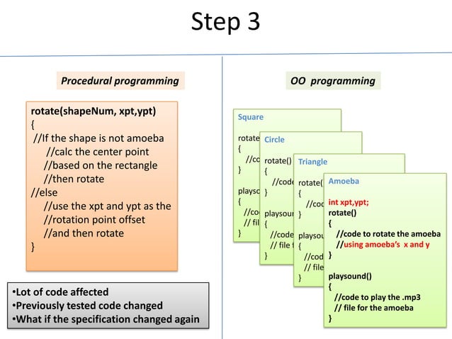 Object oriented-programming-vs-procedural-programming | PPT