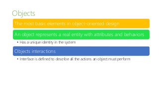Objects
The most basic elements in object-oriented design
An object represents a real entity with attributes and behaviors
• Has a unique identity in the system
Objects interactions
• Interface is defined to describe all the actions an object must perform
 