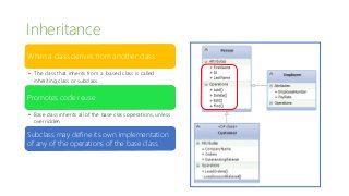 Inheritance
When a class derives from another class
• The class that inherits from a based class is called
inheriting class or subclass
Promotes code reuse
• Base class inherits all of the base class operations, unless
overridden
Subclass may define its own implementation
of any of the operations of the base class
 