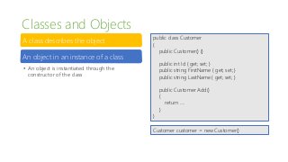 Classes and Objects
A class describes the object
An object in an instance of a class
• An object is instantiated through the
constructor of the class
public class Customer
{
public Customer() {}
public int Id { get; set; }
public string FirstName { get; set; }
public string LastName { get; set; }
public Customer Add()
{
return ….
}
}
Customer customer = new Customer()
 
