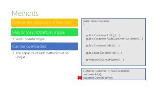 Methods
Defines the behaviors of the class
May or may not return a type
• void – no return type
Can be overloaded
• The signature of each method must be
unique
public class Customer
{
…
public Customer Add () { … }
public Customer Add(Customer customer){ … }
public Customer Edit () { … }
public bool Delete(int id) { … }
private void ConcatName(){ … }
}
Customer customer = new Customer()
customer.Add();
customer.ConcatName();
 