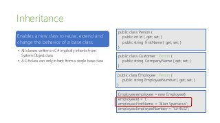Inheritance
Enables a new class to reuse, extend and
change the behavior of a base class.
• All classes written in C# implicitly inherits from
System.Object class
• A C# class can only inherit from a single base class
public class Person {
public int Id { get; set; }
public string FirstName { get; set; }
}
public class Customer : Person {
public string CompanyName { get; set; }
}
public class Employee : Person {
public string EmployeeNumber { get; set; }
}
Employee employee = new Employee();
employee.Id = 1;
employee.FirstName = “Allan Spartacus”;
employee.EmployeeNumber = “GF4532”;
 