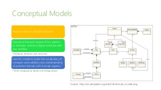 Conceptual Models
Abstract ideas in problem domain
Describes the each object of the system,
its behavior and how objects interact with
one another
• Attributes, behaviors and constraints
Use this model to build the vocabulary of
concepts and validate your understanding
of problem domain with domain experts
• Defer encapsulation details to the design phase
Source: http://en.wikipedia.org/wiki/File:Domain_model.png
 