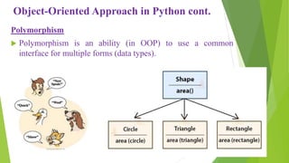 Object oriented approach in python programming | PPT