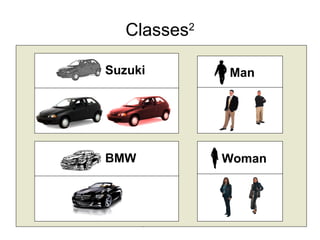 Classes 2 Man Suzuki Woman BMW 