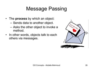 Message Passing The  process  by which an object: Sends data to another object. Asks the other object to invoke a method. In other words, objects talk to each others via messages. 