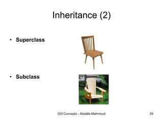 Inheritance (2) Superclass Subclass 