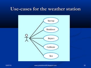 12/07/15 32www.prsolutions08.blogspot.com
Use-cases for the weather stationUse-cases for the weather station
Star tup
Shutdown
Repor t
Calibrate
Test
 