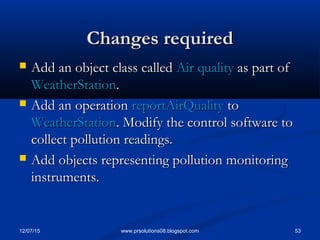 12/07/15 53www.prsolutions08.blogspot.com
Changes requiredChanges required
 Add an object class calledAdd an object class called Air qualityAir quality as part ofas part of
WeatherStationWeatherStation..
 Add an operationAdd an operation reportAirQualityreportAirQuality toto
WeatherStationWeatherStation. Modify the control software to. Modify the control software to
collect pollution readings.collect pollution readings.
 Add objects representing pollution monitoringAdd objects representing pollution monitoring
instruments.instruments.
 