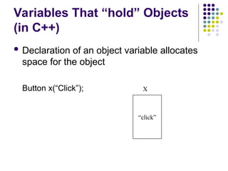 Object-Oriented Languages Java vs C++.ppt