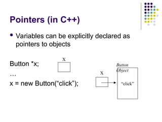 Object-Oriented Languages Java vs C++.ppt