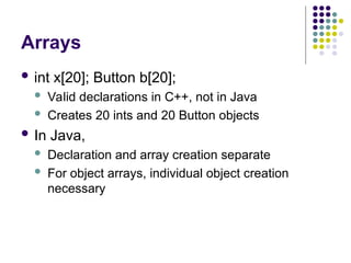 Object-Oriented Languages Java vs C++.ppt