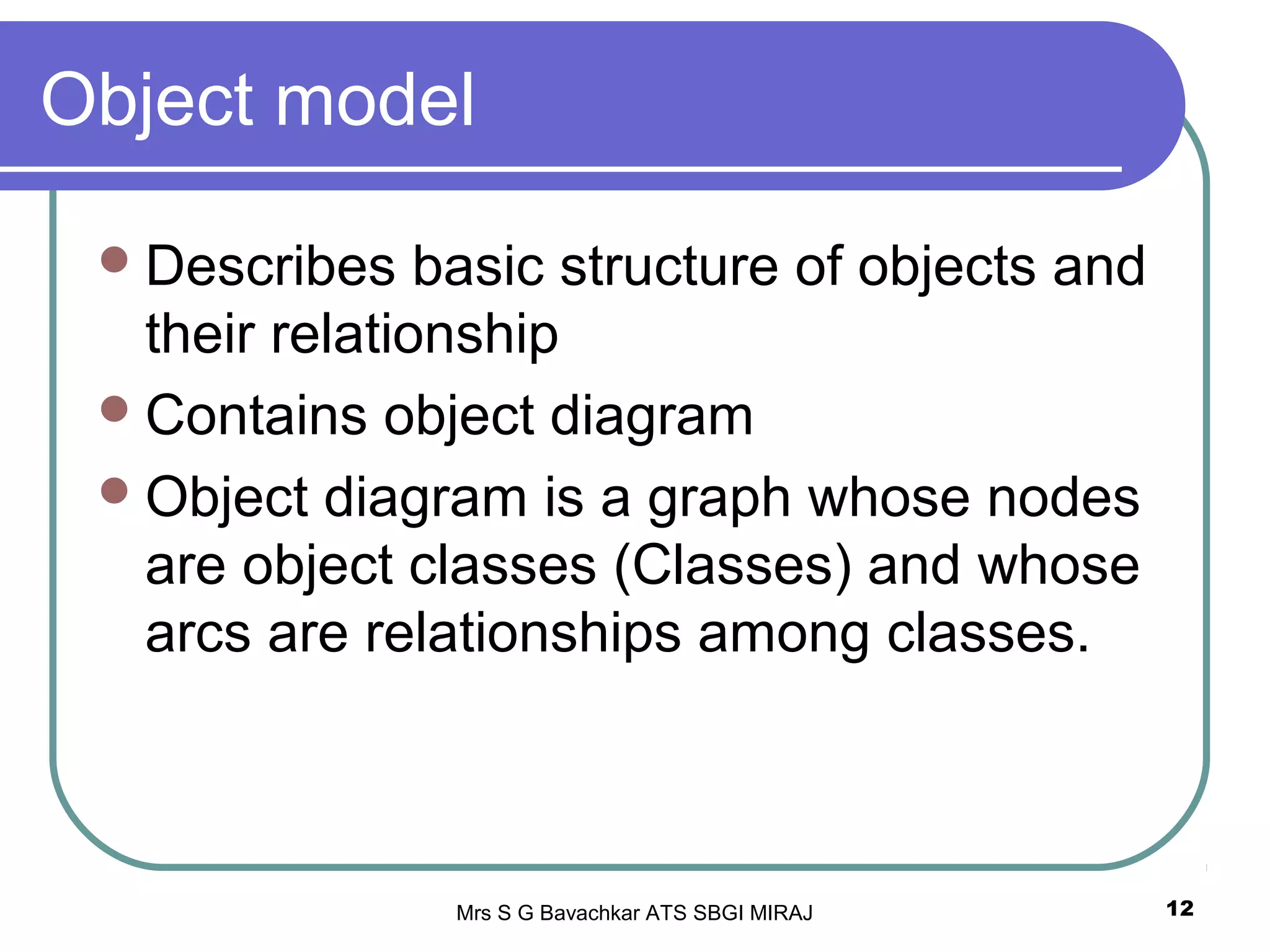 Object oriented modeling and design | PPT