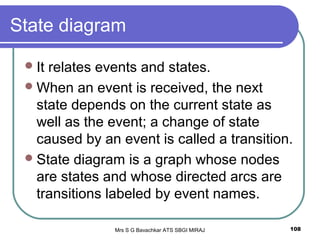 Mrs S G Bavachkar ATS SBGI MIRAJ 108
State diagram
It relates events and states.
When an event is received, the next
state depends on the current state as
well as the event; a change of state
caused by an event is called a transition.
State diagram is a graph whose nodes
are states and whose directed arcs are
transitions labeled by event names.
 