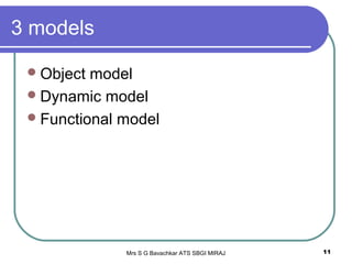 Mrs S G Bavachkar ATS SBGI MIRAJ 11
3 models
Object model
Dynamic model
Functional model
 