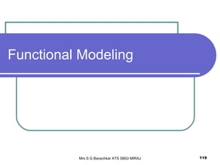 Mrs S G Bavachkar ATS SBGI MIRAJ 119
Functional Modeling
 