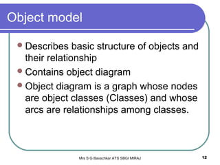 Mrs S G Bavachkar ATS SBGI MIRAJ 12
Object model
Describes basic structure of objects and
their relationship
Contains object diagram
Object diagram is a graph whose nodes
are object classes (Classes) and whose
arcs are relationships among classes.
 
