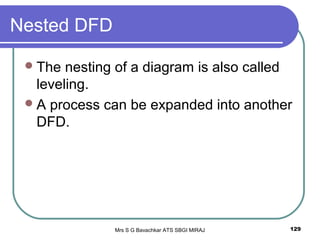 Mrs S G Bavachkar ATS SBGI MIRAJ 129
Nested DFD
The nesting of a diagram is also called
leveling.
A process can be expanded into another
DFD.
 