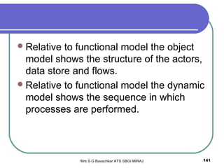 Mrs S G Bavachkar ATS SBGI MIRAJ 141
Relative to functional model the object
model shows the structure of the actors,
data store and flows.
Relative to functional model the dynamic
model shows the sequence in which
processes are performed.
 