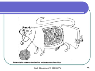 Mrs S G Bavachkar ATS SBGI MIRAJ 19
 