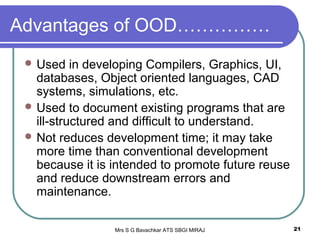 Mrs S G Bavachkar ATS SBGI MIRAJ 21
Advantages of OOD……………
 Used in developing Compilers, Graphics, UI,
databases, Object oriented languages, CAD
systems, simulations, etc.
 Used to document existing programs that are
ill-structured and difficult to understand.
 Not reduces development time; it may take
more time than conventional development
because it is intended to promote future reuse
and reduce downstream errors and
maintenance.
 