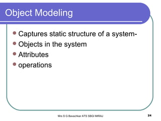 Mrs S G Bavachkar ATS SBGI MIRAJ 24
Object Modeling
Captures static structure of a system-
Objects in the system
Attributes
operations
 