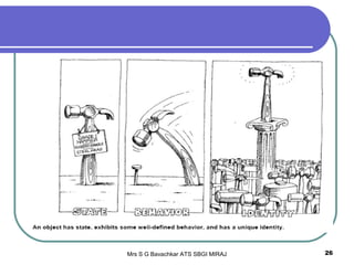Mrs S G Bavachkar ATS SBGI MIRAJ 26
 