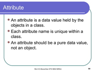 Mrs S G Bavachkar ATS SBGI MIRAJ 32
Attribute
An attribute is a data value held by the
objects in a class.
Each attribute name is unique within a
class.
An attribute should be a pure data value,
not an object.
 