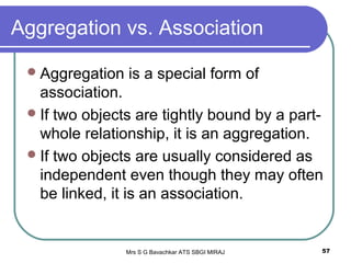 Mrs S G Bavachkar ATS SBGI MIRAJ 57
Aggregation vs. Association
Aggregation is a special form of
association.
If two objects are tightly bound by a part-
whole relationship, it is an aggregation.
If two objects are usually considered as
independent even though they may often
be linked, it is an association.
 