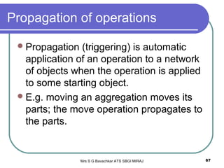 Mrs S G Bavachkar ATS SBGI MIRAJ 67
Propagation of operations
Propagation (triggering) is automatic
application of an operation to a network
of objects when the operation is applied
to some starting object.
E.g. moving an aggregation moves its
parts; the move operation propagates to
the parts.
 