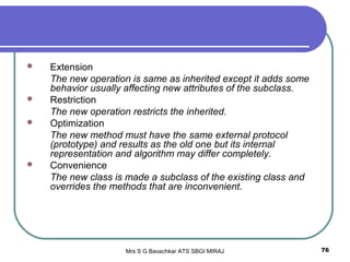 Mrs S G Bavachkar ATS SBGI MIRAJ 76
 Extension
The new operation is same as inherited except it adds some
behavior usually affecting new attributes of the subclass.
 Restriction
The new operation restricts the inherited.
 Optimization
The new method must have the same external protocol
(prototype) and results as the old one but its internal
representation and algorithm may differ completely.
 Convenience
The new class is made a subclass of the existing class and
overrides the methods that are inconvenient.
 