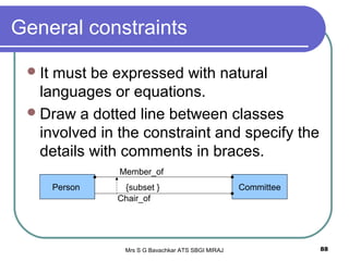 Mrs S G Bavachkar ATS SBGI MIRAJ 88
General constraints
It must be expressed with natural
languages or equations.
Draw a dotted line between classes
involved in the constraint and specify the
details with comments in braces.
Person Committee
Member_of
Chair_of
{subset }
 