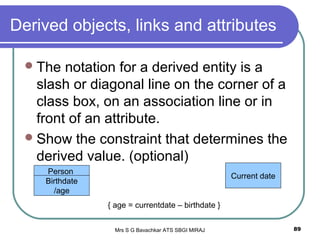 Mrs S G Bavachkar ATS SBGI MIRAJ 89
Derived objects, links and attributes
The notation for a derived entity is a
slash or diagonal line on the corner of a
class box, on an association line or in
front of an attribute.
Show the constraint that determines the
derived value. (optional)
Person
Birthdate
/age
Current date
{ age = currentdate – birthdate }
 