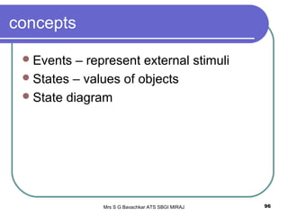 Mrs S G Bavachkar ATS SBGI MIRAJ 96
concepts
Events – represent external stimuli
States – values of objects
State diagram
 