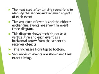  The next step after writing scenario is to
identify the sender and receiver objects
of each event.
 The sequence of events and the objects
exchanging events are shown in event
trace diagram.
 This diagram shows each object as a
vertical line and each event as a
horizontal arrow from the sender to
receiver objects.
 Time increases from top to bottom.
 Sequences of events are shown not their
exact timing.
 