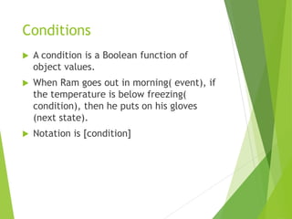 Conditions
 A condition is a Boolean function of
object values.
 When Ram goes out in morning( event), if
the temperature is below freezing(
condition), then he puts on his gloves
(next state).
 Notation is [condition]
 