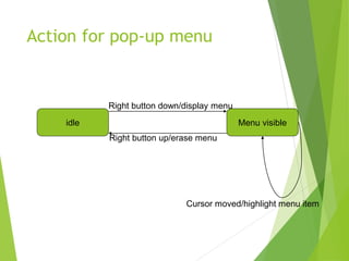 Action for pop-up menu
idle Menu visible
Right button down/display menu
Right button up/erase menu
Cursor moved/highlight menu item
 