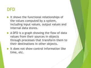 DFD
 It shows the functional relationships of
the values computed by a system,
including input values, output values and
internal data stores.
 A DFD is a graph showing the flow of data
values from their sources in objects
through processes that transform them to
their destinations in other objects.
 It does not show control information like
time, etc.
 
