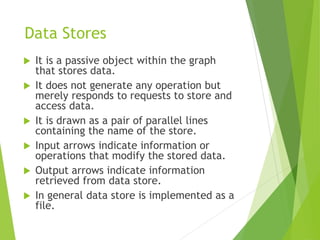 Data Stores
 It is a passive object within the graph
that stores data.
 It does not generate any operation but
merely responds to requests to store and
access data.
 It is drawn as a pair of parallel lines
containing the name of the store.
 Input arrows indicate information or
operations that modify the stored data.
 Output arrows indicate information
retrieved from data store.
 In general data store is implemented as a
file.
 